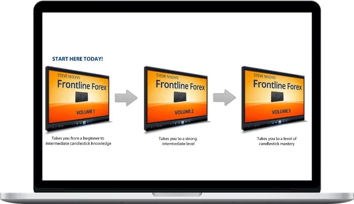 Candle Charts Trading Frontline Forex Vol 1-3 – Course