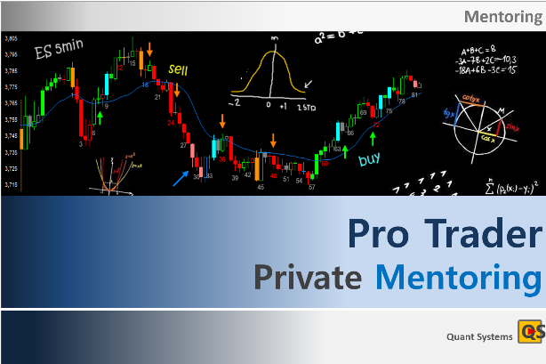 ALI price breakout PTM