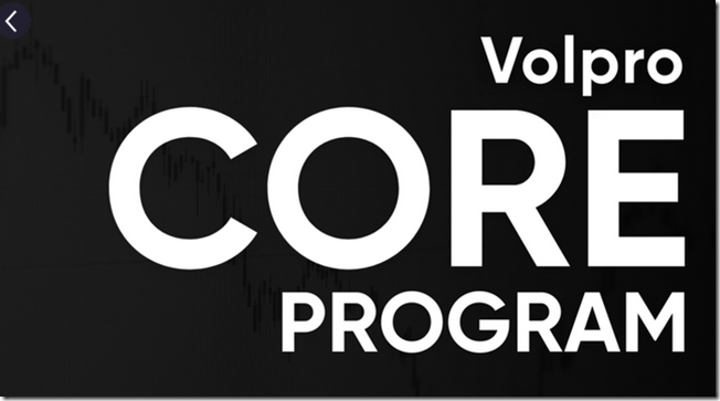 Volume Profile Trading Strategy- Cammy Capital