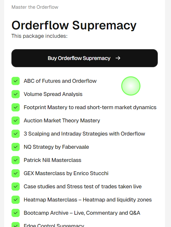Fabio-Orderflow Supremacy